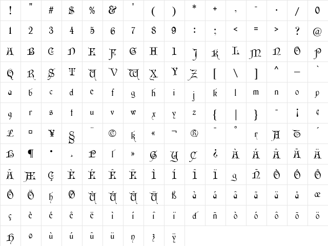 WishMF Regular Character Map