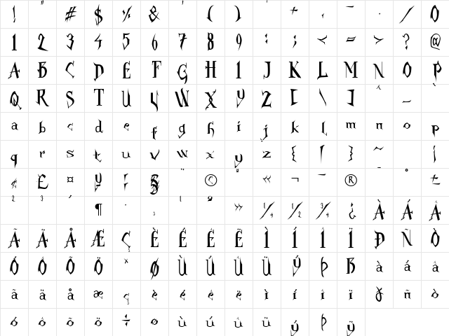 Witch Regular Character Map Witch Regular Character Map