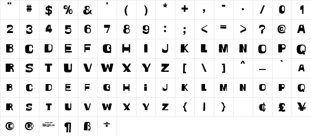 Witless Regular Character Map