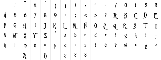 Wizard Bold Character Map Wizard Bold Character Map