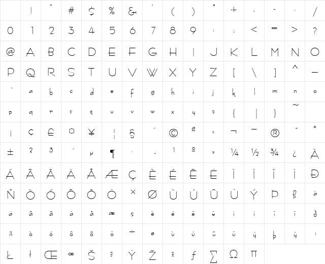 Berlin Regular Character Map Berlin Regular Character Map