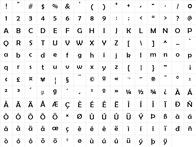 Berlin Sans FB Regular Character Map