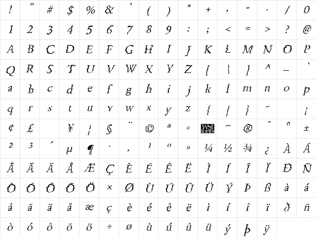 Wobbles Italic Character Map