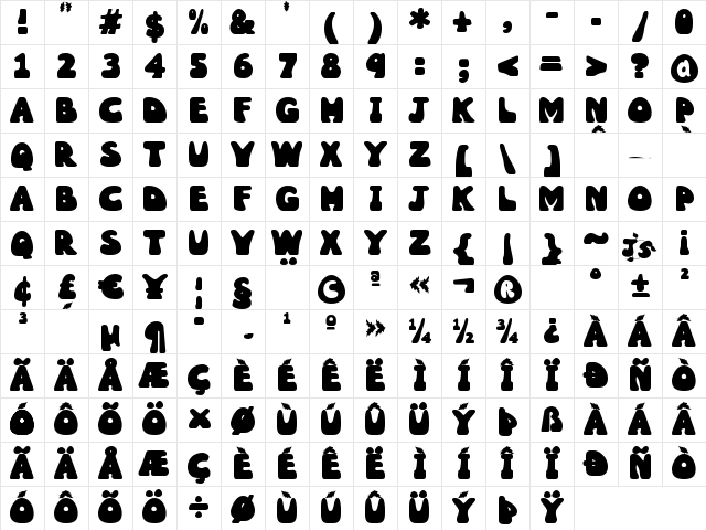 Wobbles Regular Character Map