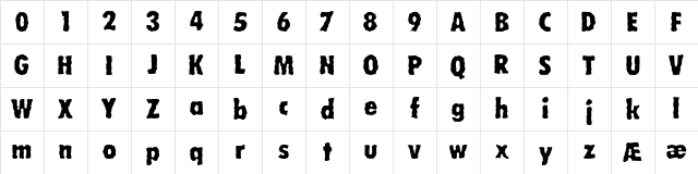 Wobbly (BRK) Regular Character Map