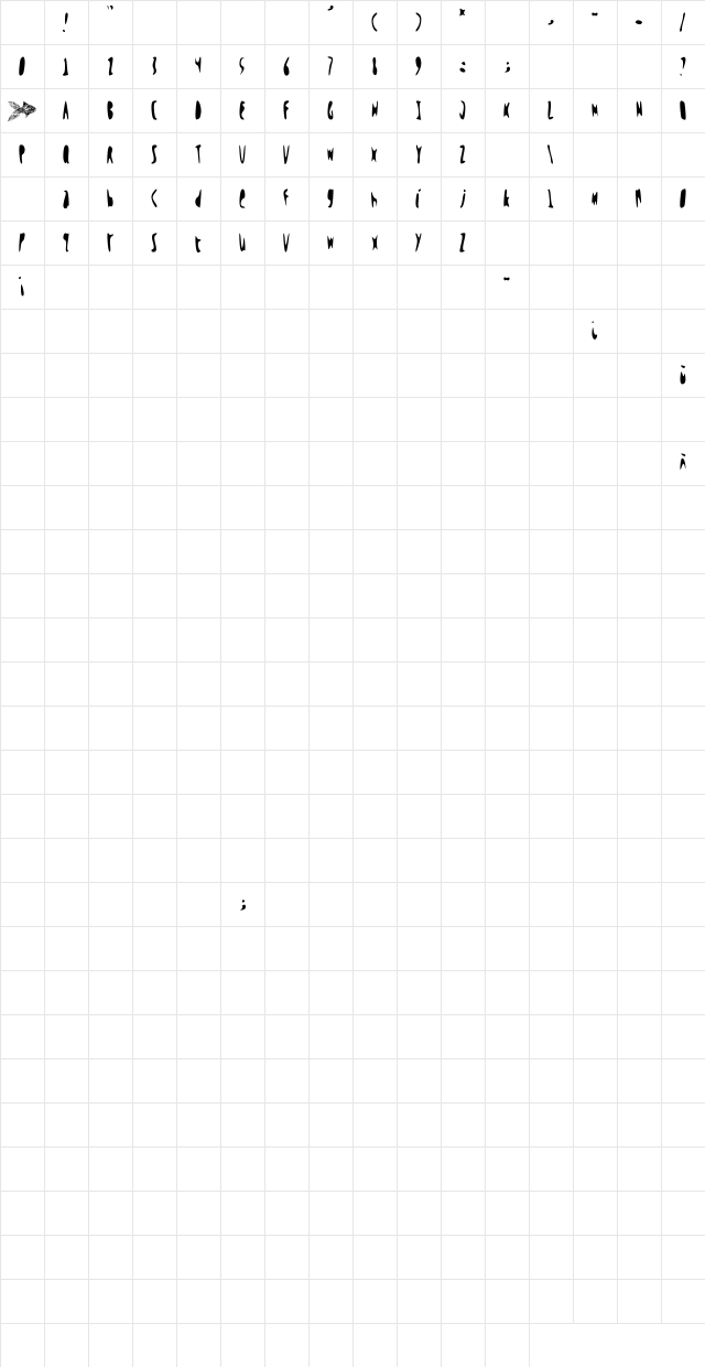 WOH C'MON! Character Map
