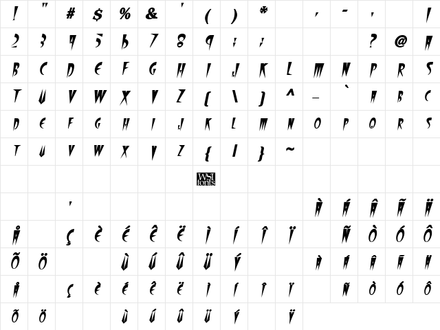 WolfgangCaps Bold Italic Character Map