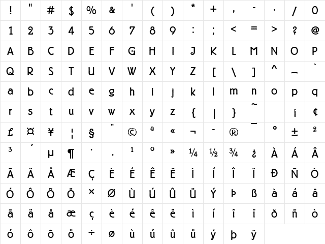 BerlinerGroDLig Regular Character Map
