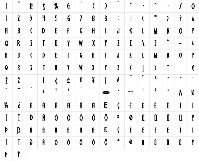 Wolf's Bane II Regular Character Map Wolf's Bane II Regular Character Map