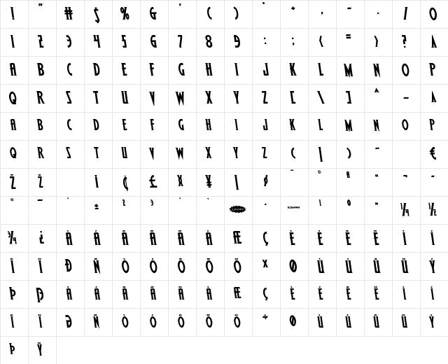 Wolf's Bane II Semi-Leftalic Semi-Italic Character Map Wolf's Bane II Semi-Leftalic Semi-Italic Character Map