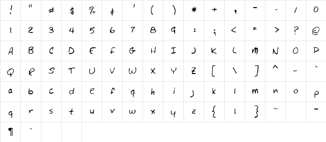 Wolf Regular Character Map
