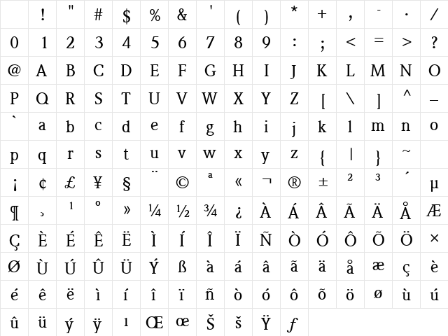 Wolton Normal Character Map Wolton Normal Character Map