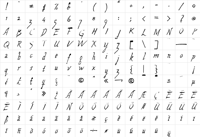 Wolven Script Regular Character Map