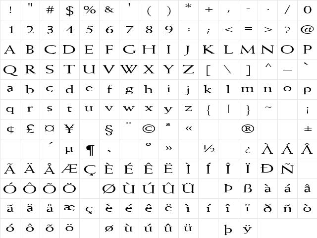 Woman Of The World 7 Regular Character Map