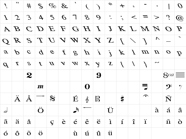 Woman Of The World  15 Regular Character Map