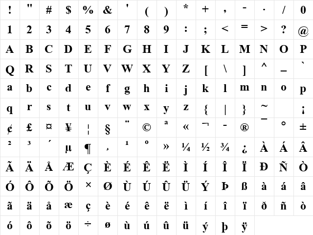 Woman Of The World 18 Bold Character Map Woman Of The World 18 Bold Character Map