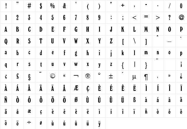 WonderDB Normal Character Map