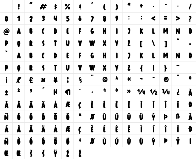 Wonderful Dreamy Regular Character Map Wonderful Dreamy Regular Character Map