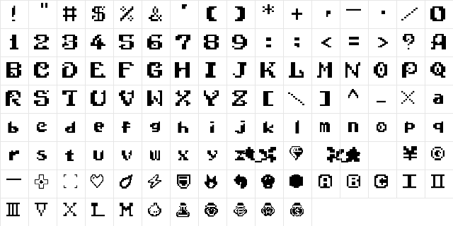 Wonder Boy In Monster World Regular Character Map Wonder Boy In Monster World Regular Character Map