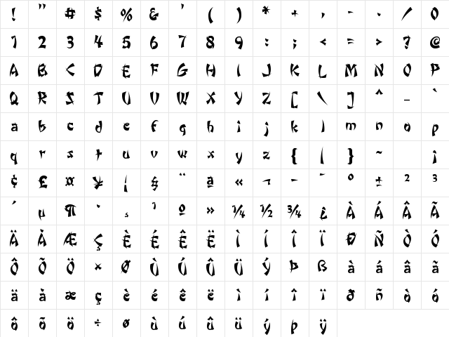 Wonton by Da Font Mafia Character Map