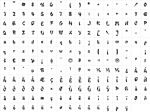 Wonton by Da Font Mafia Character Map