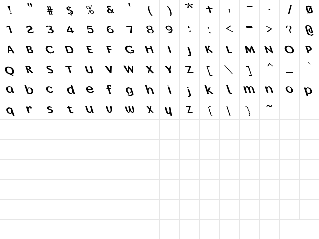 Wonton 3 Regular Character Map