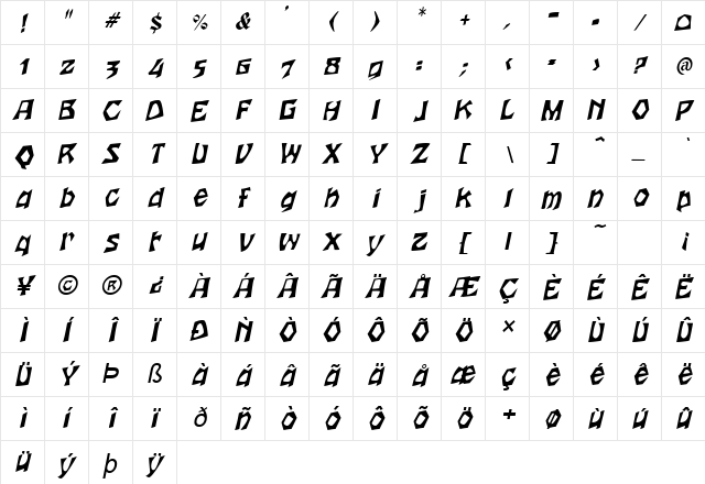 Woodcut Italic Character Map Woodcut Italic Character Map