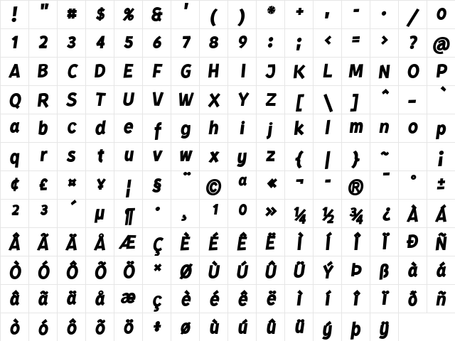 Kurri Island Italic Bold Character Map