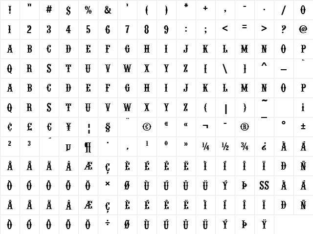 Woodtype Regular Character Map