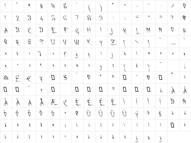 A Charming Font Leftleaning Regular Character Map