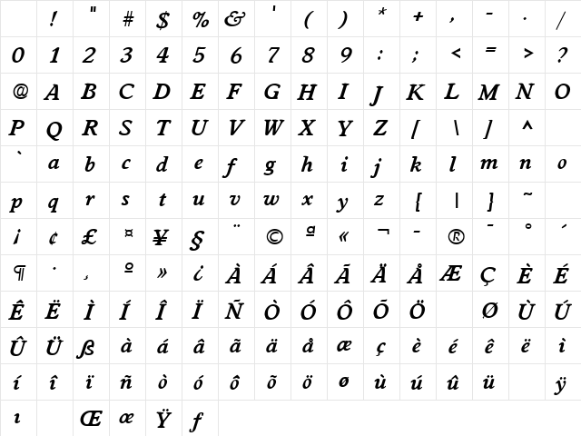 Worcester SF Bold Italic Character Map
