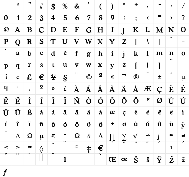 WorcesterSerial Bold Character Map WorcesterSerial Bold Character Map