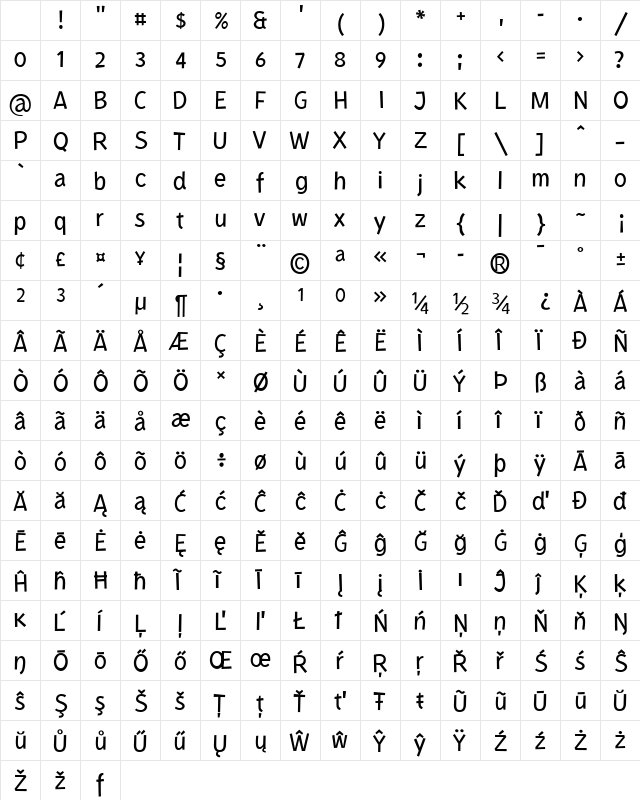 Kurri Island Thin Regular Character Map