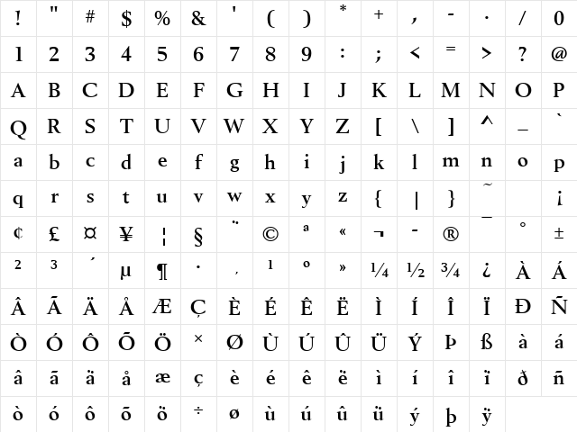 Berling Becker Bold Character Map