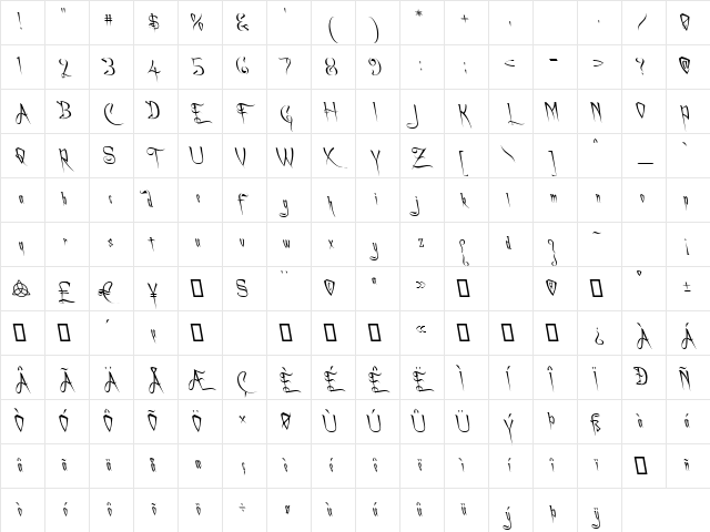A Charming Font Leftleaning Regular Character Map