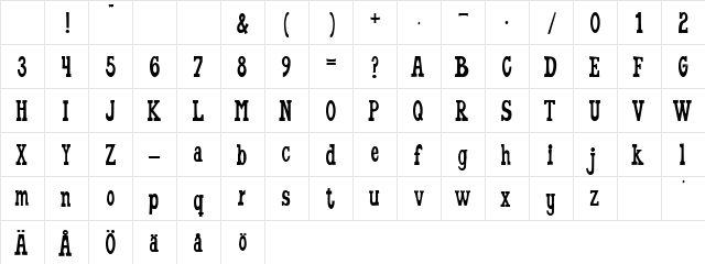 WorldsFinest Normal Character Map WorldsFinest Normal Character Map