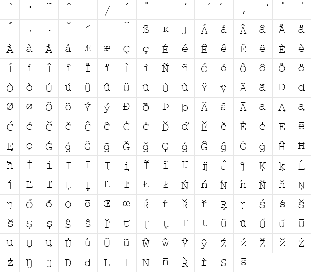WP MultinationalA Courier Normal Character Map