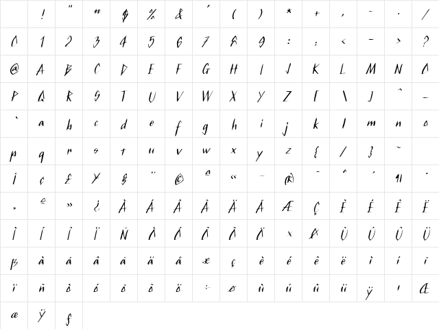 KurtzExtended Italic Character Map