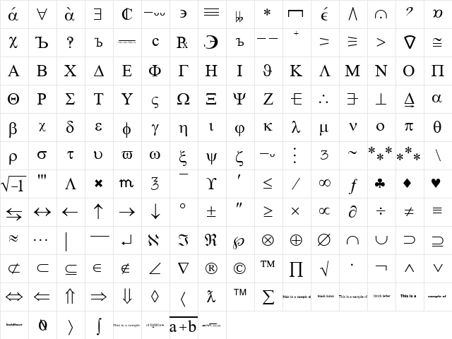 WP Symbol Regular Character Map