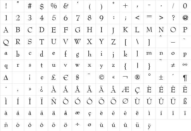 BernhardModern Regular Character Map