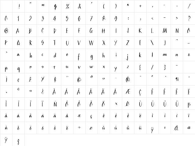 KurtzExtended Regular Character Map
