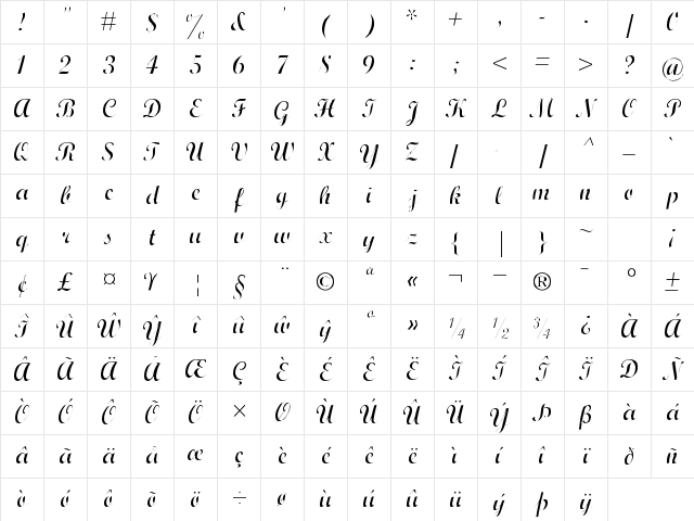 Wrexham Script Light Light Character Map