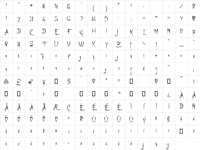 A Charming Font Regular Character Map