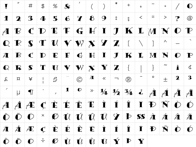 Bermuda LP Regular Character Map