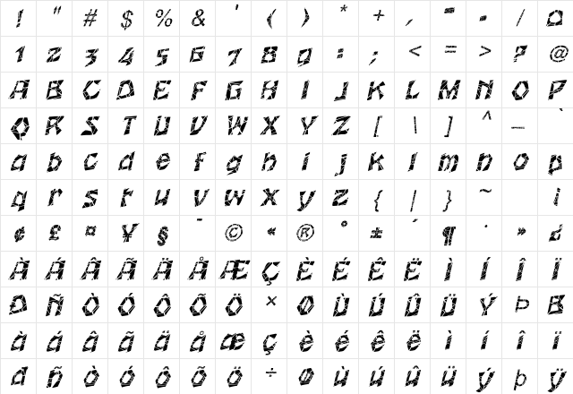 Wrinklecut Oblique Character Map