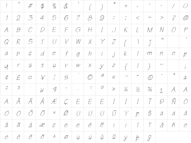 Write Oblique Character Map