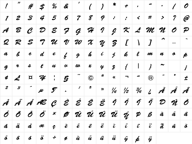 Bermuda Script Regular Character Map