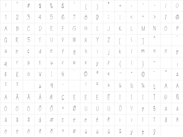 WriteCondensed Regular Character Map