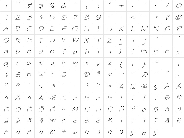 WriteExtended Oblique Character Map
