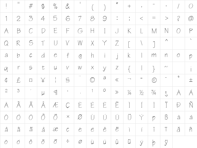 WritePlain Regular Character Map